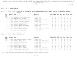 10/06/16 Annex 4: Llista provisional d`interins amb especialitats o