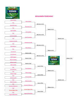 XIII Torneo Naranco - El Corte Ingl&eacute;s