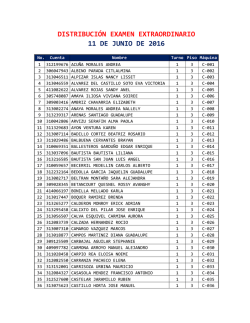 DISTRIBUCI&Oacute;N EXAMEN EXTRAORDINARIO 11 DE JUNIO DE 2016