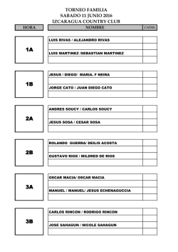 s&aacute;bado - Izcaragua Country Club