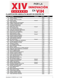 CLASIFICACI&Oacute;N ABSOLUTA MUJER VIH EDICI&Oacute;N XIV