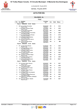 XV Trofeo Riazor Coru&ntilde;a - IV Circuito Municipal