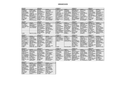Fixture Campeonato Uruguayo 2016