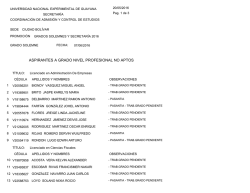 aspirantes a grado nivel profesional no aptos