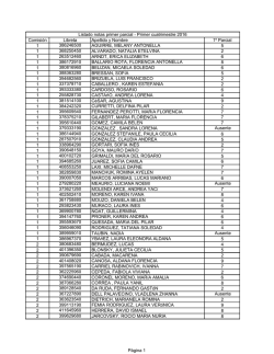 Notas Primer Parcial -Primer Cuatrimestre 2016