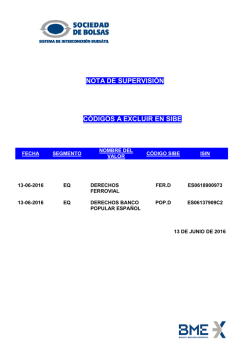 (fer.d) y derechos popular (pop.d)
