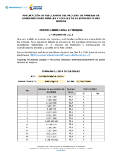 Antioquia CL - Prosperidad Social