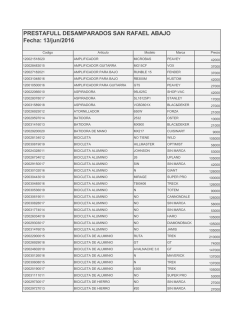 Lista Prestafull Desamparados San Rafa&eacute;l Abajo