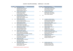 SALIDAS Y EQUIPOS SCRAMBLE, MI&Eacute;RCOLES 8 DE JUNIO