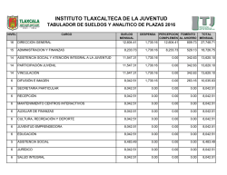 tabulador y analitico de plazas 2016