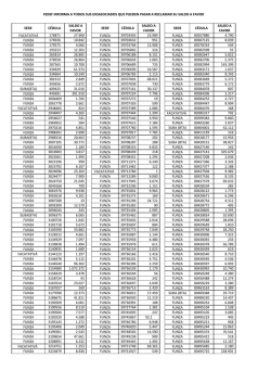 sede c&eacute;dula saldo a favor sede c&eacute;dula saldo a favor sede