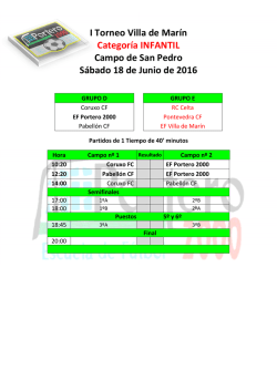 2.015-16 Torneo Villa de Marin INFANTIL