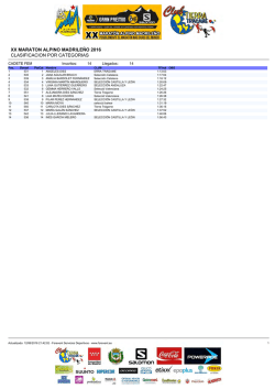 clasificaciones cto. de espa&ntilde;a