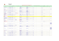 EPS-RS - Digesa - Ministerio de Salud