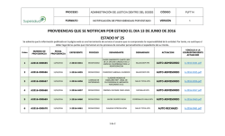 providencias que se notifican por estado el dia 13 de junio de 2016
