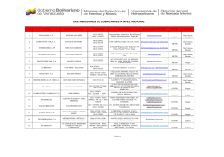 DISTRIBUIDORES DE LUBRICANTES A NIVEL NACIONAL