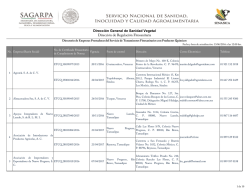 Directorio de Empresas Prestadoras del Servicio de