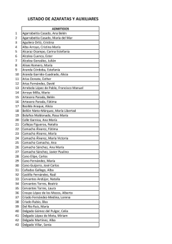 Admitidos/as sorteo Azafatas y Auxiliares
