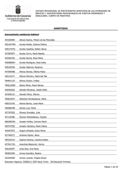 Listado provisional de admitidos