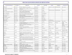 directorio de estaciones de servicio del mercado interno
