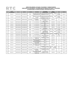 Mayo 2016 - Direcci&oacute;n General de Radio, Televisi&oacute;n y Cinematograf&iacute;a