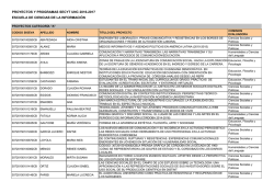 Escuela de Ciencias de la Informaci&oacute;n