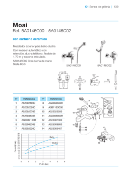 Descargar - Merkaline