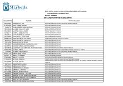 listado definitivo con propuesta de contratacion