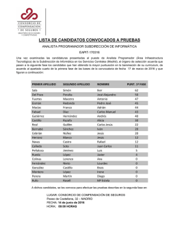 lista de candidatos convocados a pruebas
