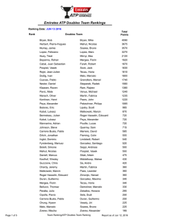 Emirates ATP Doubles Team Rankings