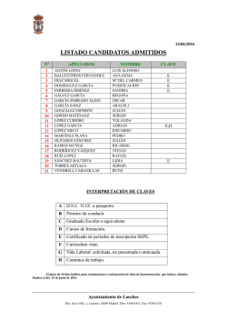 listado candidatos admitidos