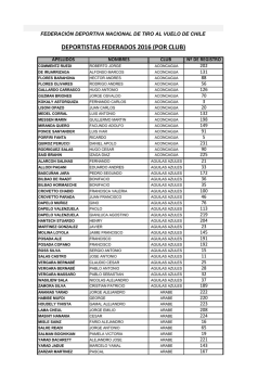 deportistas federados 2016 - Federacion de tiro al vuelo
