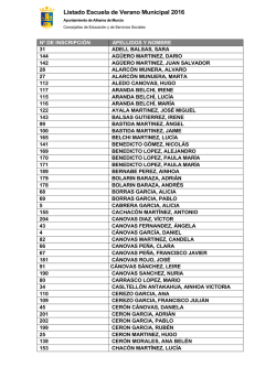 listado - Ayuntamiento de Alhama de Murcia