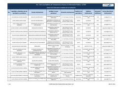 No. Apellidos y Nombres de los servidores y servidoras