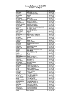 Llistat definitiu NO APTES - Eco
