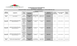 Licitaciones Enero - Transparencia G&oacute;mez Palacio