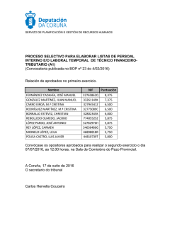 Relaci&oacute;n de aprobados no primeiro exercicio