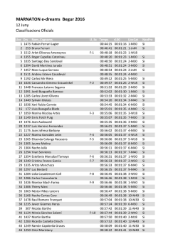 MARNATON e-dreams Begur 2016