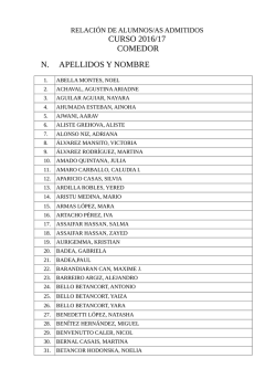 curso 2016/17 comedor n. apellidos y nombre