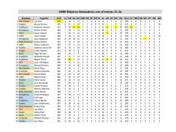 Presentaci&oacute;n de PowerPoint