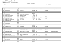 Colegio de Psicologos Prov. Chubut.