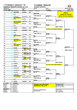 cuadros - i torneo grado a 12 16 lima 7 al 12 junio