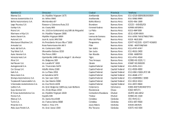 Nombre CE Direccion Ciudad Provincia Telefono Moena S.A. Av