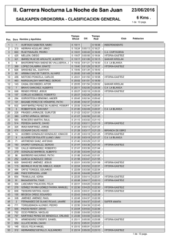 II. Carrera Nocturna La Noche de San Juan