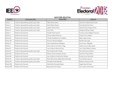 MAYOR&Iacute;A RELATIVA