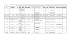 Listado de Entidades en Liquidaci&oacute;n Voluntaria