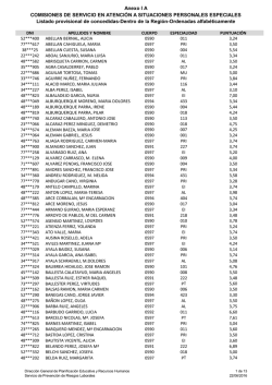Anexo I-A