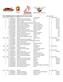 Copa Federaci&oacute;n de Ruta Toluca 2016