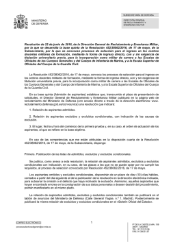 2016_06_22 Lista Admitidos Excluidos Directo Oficiales