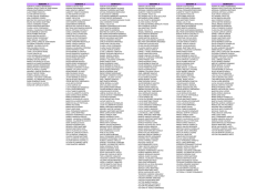 Listados de admitidos consulta aqu&iacute;